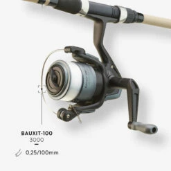 ENSEMBLE UFISH 2.10 P -Pêche Promotion Boutique ensemble ufish 210 p 2